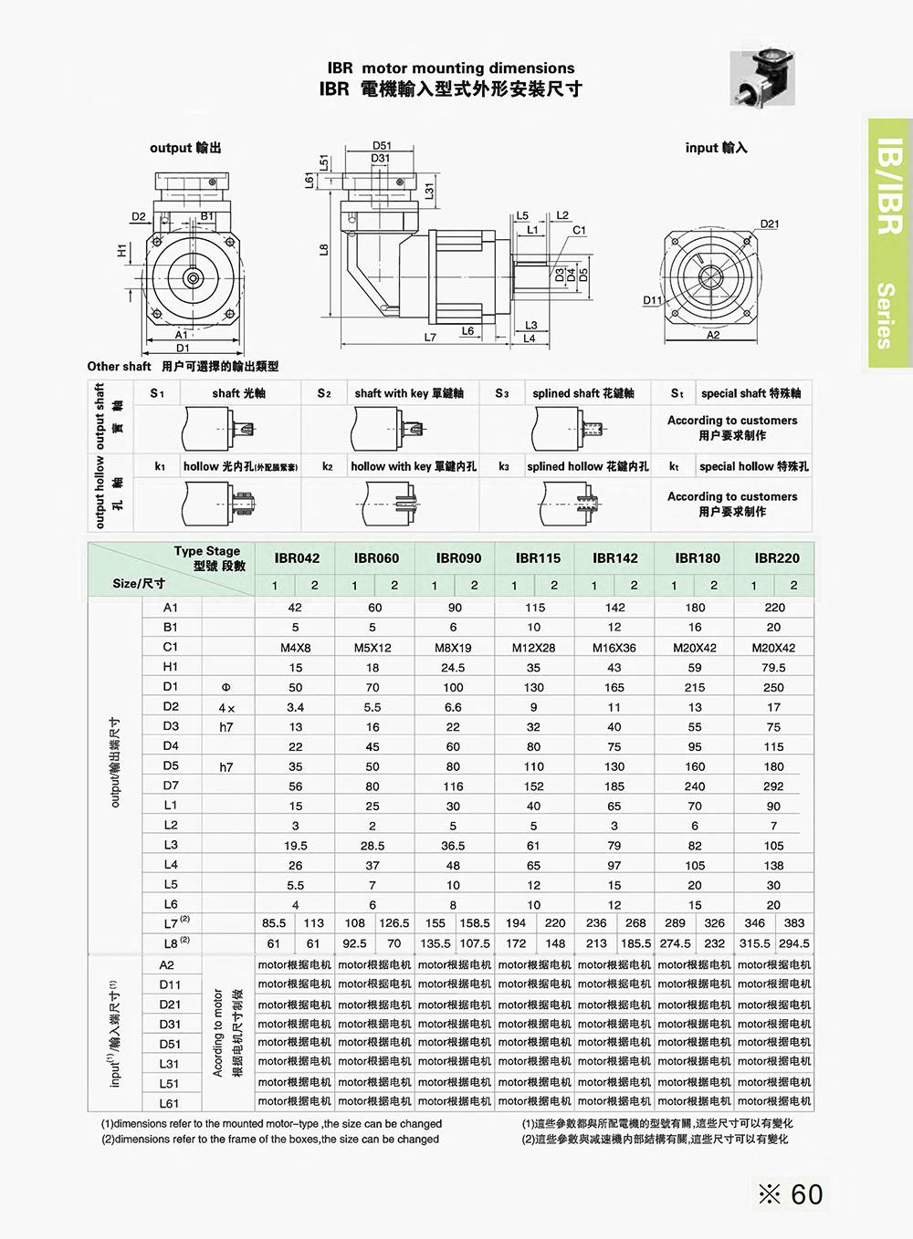 IBR电机输入型式外形精密行星减速机安装尺寸图