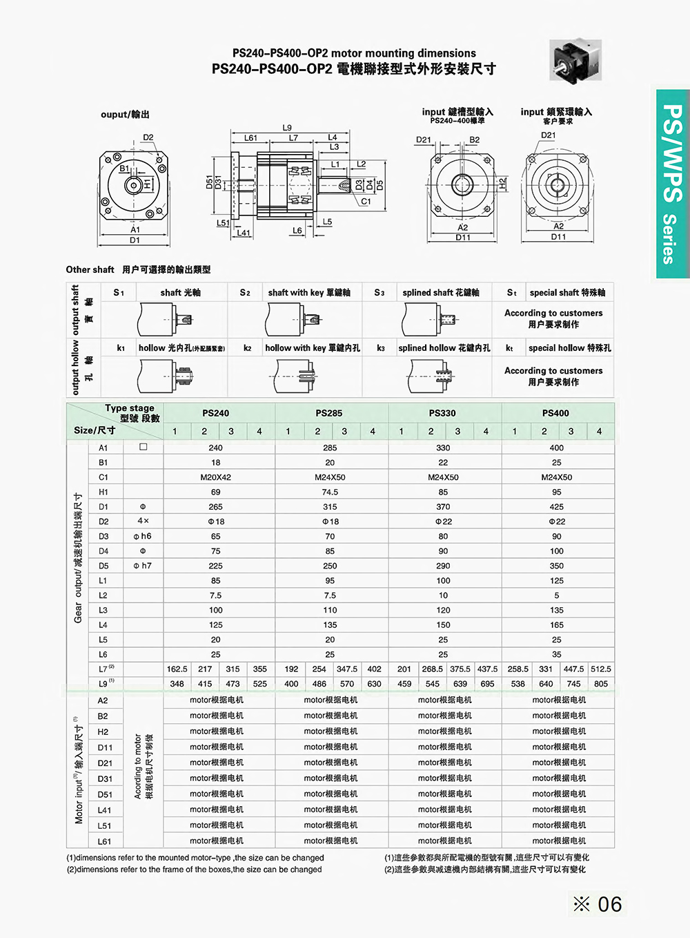 PS240_PS400电机连接型式精密行星减速机安装尺寸图